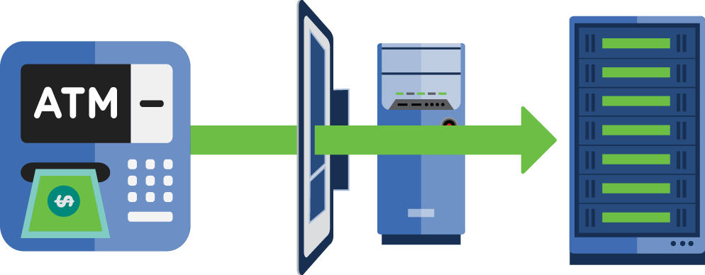 atm transaction processing system